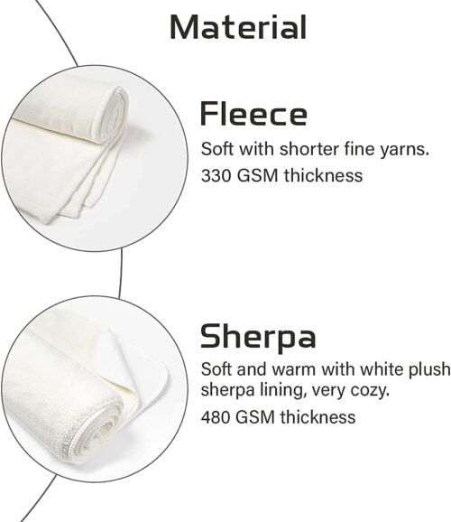 Fabric Of Blanket