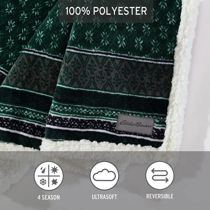 Custom Pendleton Blanket Detail