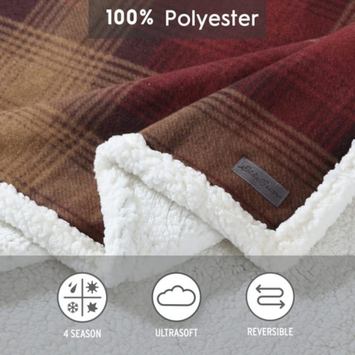 Double Sided Custom Blanket detail