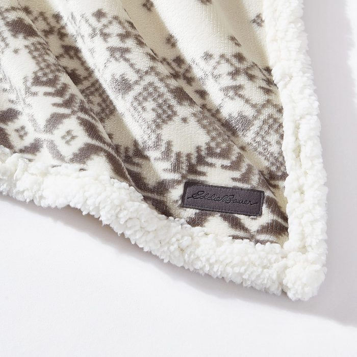 Personalized Snuggle Blanket Detail